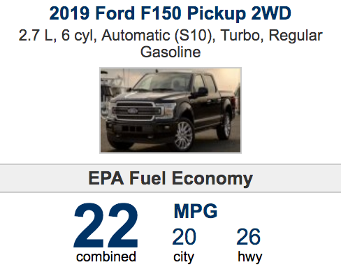 2019 FORD F-150