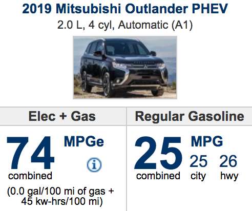 2019 MITSUBISHI OUTLANDER PHEV