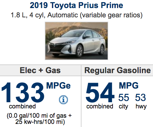 2019 TOYOTA PRIUS PRIME